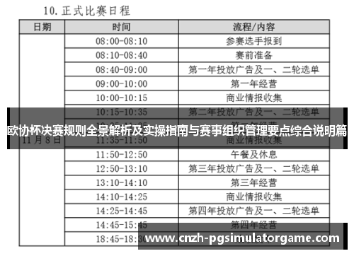 欧协杯决赛规则全景解析及实操指南与赛事组织管理要点综合说明篇
